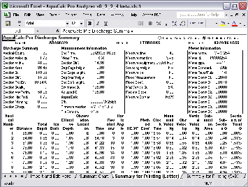 Analyzer Report02 Analyzer Report02