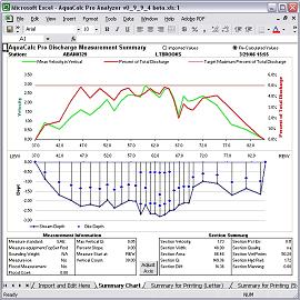 AnalyzerGraphSmaller02 AnalyzerGraphSmaller02